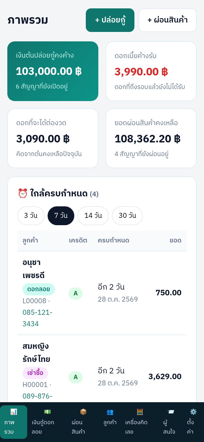 Loan20 บนมือถือ
